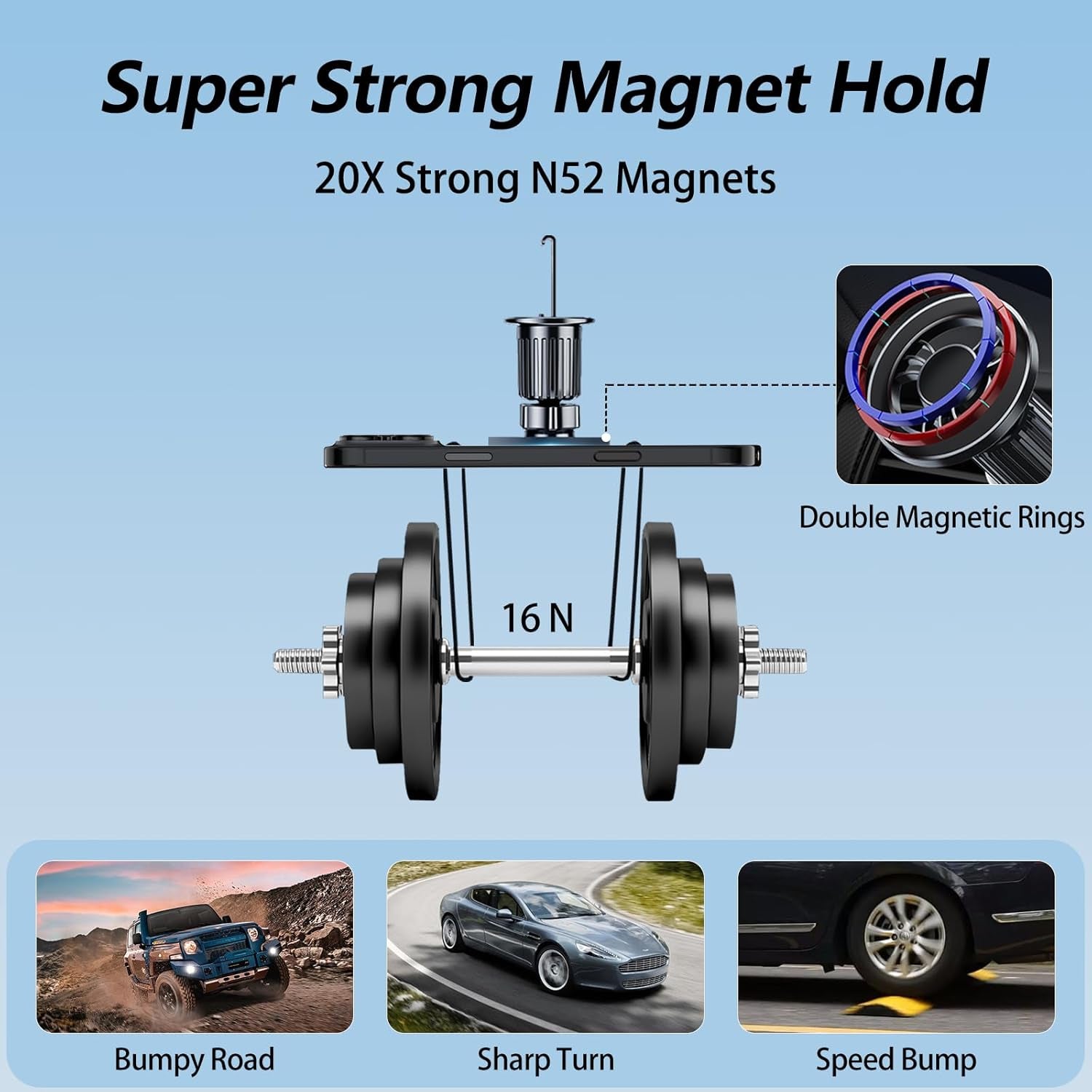 MagSafe Car Mount with 360° Flexible Rotation and 20X Strong Magnets, Upgraded Metal Hook, Hands-Free Phone Holder Compatible with iPhone 16/15/14/13/12 Series, Black