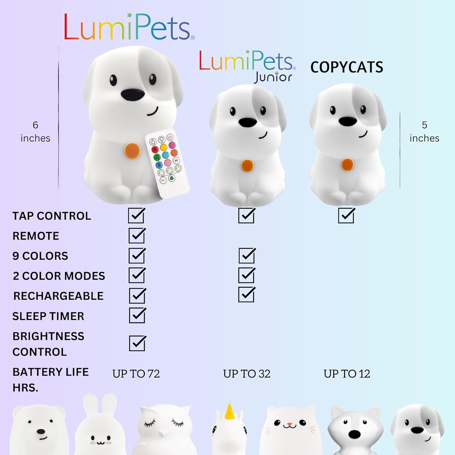 Lumipets Remote Control Silicone Night Light for Kids - Puppy Dog Design with 9 Soft Colors & Sleep Timer - Rechargeable, Battery-Operated Lamp for Bedroom | Baby Nursery, Toddler, Girls, Boys